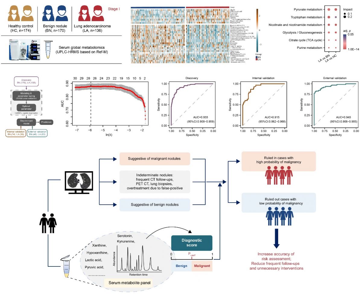 image-20240201202522-2